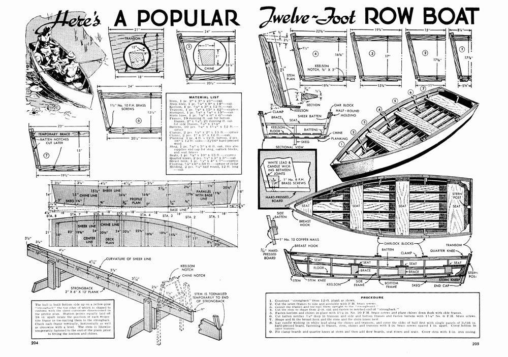 rowboat diagram