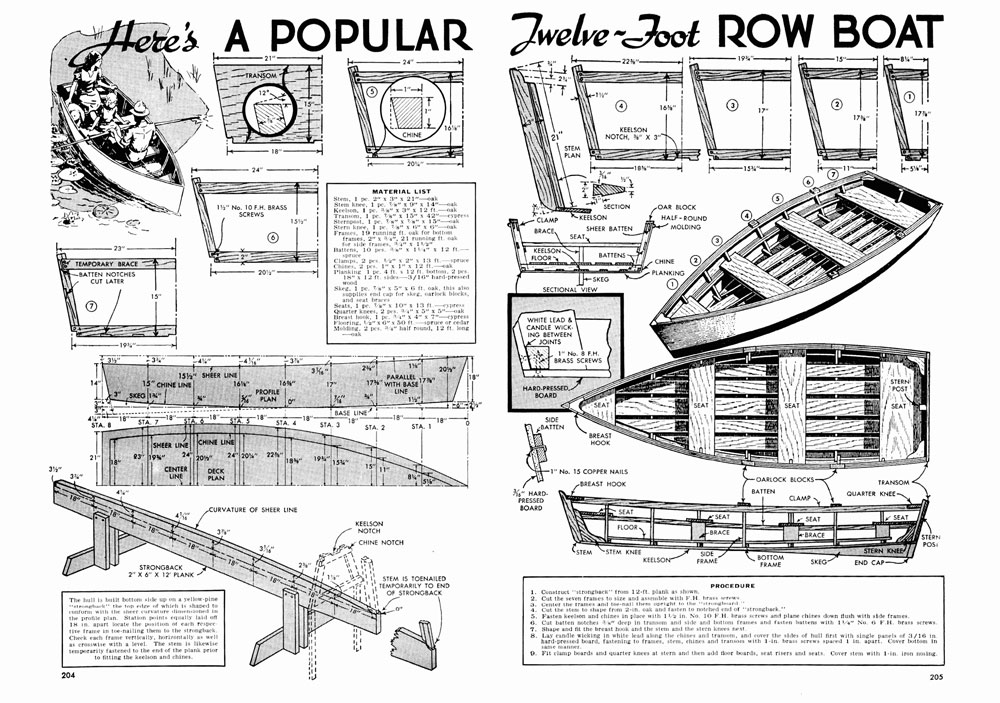 Rowing through the Subconscious Bill Gorcica